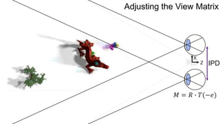IPD
𝑀 = 𝑅 ∙ 𝑇(−𝑒)
Z
X
Adjusting the View Matrix
 