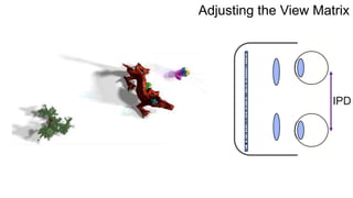 IPD
Adjusting the View Matrix
 