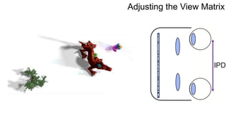 IPD
Adjusting the View Matrix
 