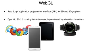 WebGL
• JavaScript application programmer interface (API) for 2D and 3D graphics
• OpenGL ES 2.0 running in the browser, implemented by all modern browsers
 