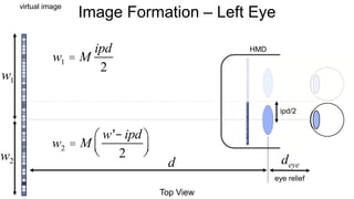 HMD
virtual image
Top View
d
w1
deye
eye relief
w2
w1 = M
ipd
2
w2 = M
w'- ipd
2
æ
èç
ö
ø÷
ipd/2
Image Formation – Left Eye
 