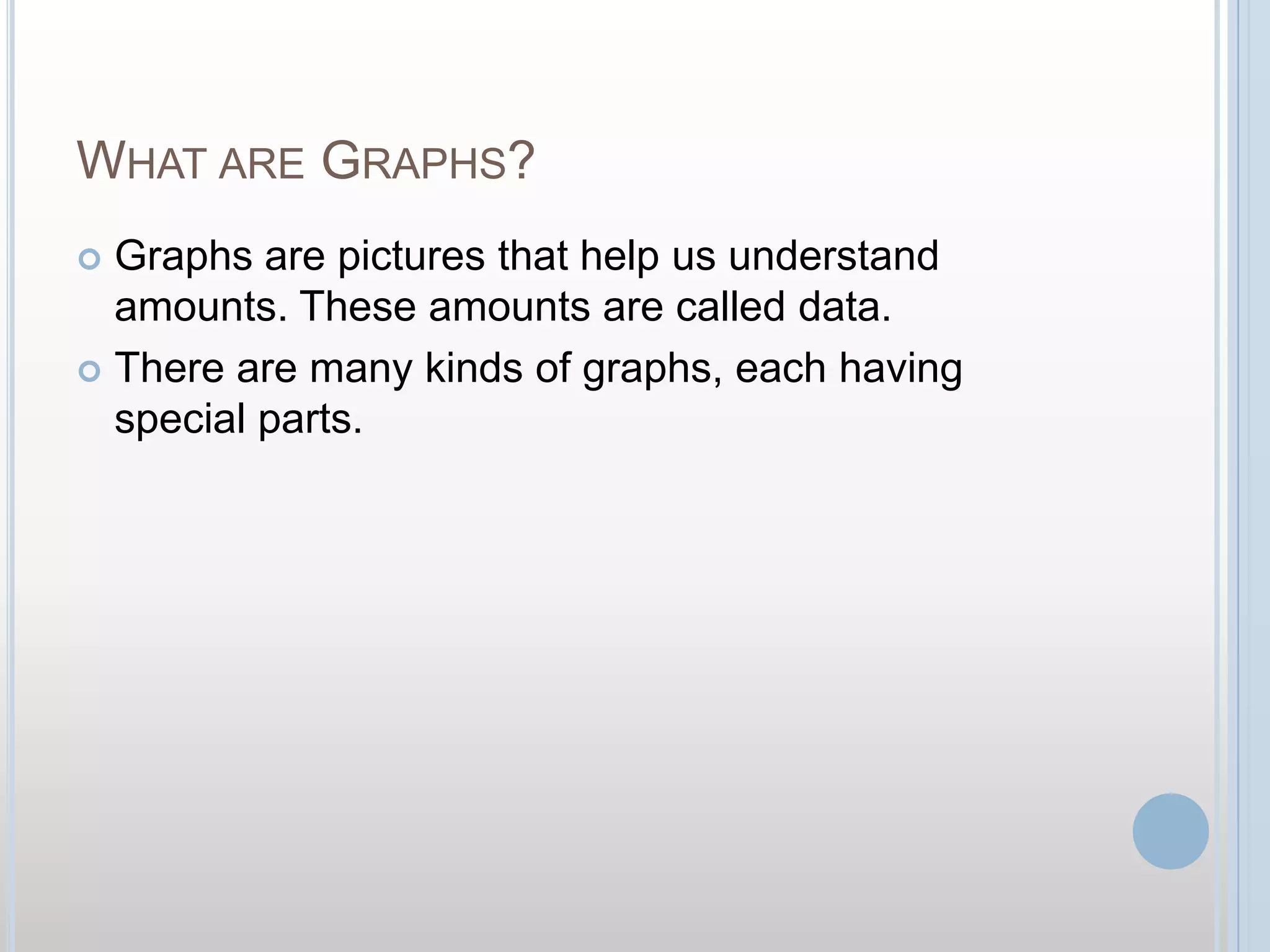 What are Graphs?Graphs are pictures that help us understand amounts. These amounts are called data. There are many kinds of graphs, each having special parts.
