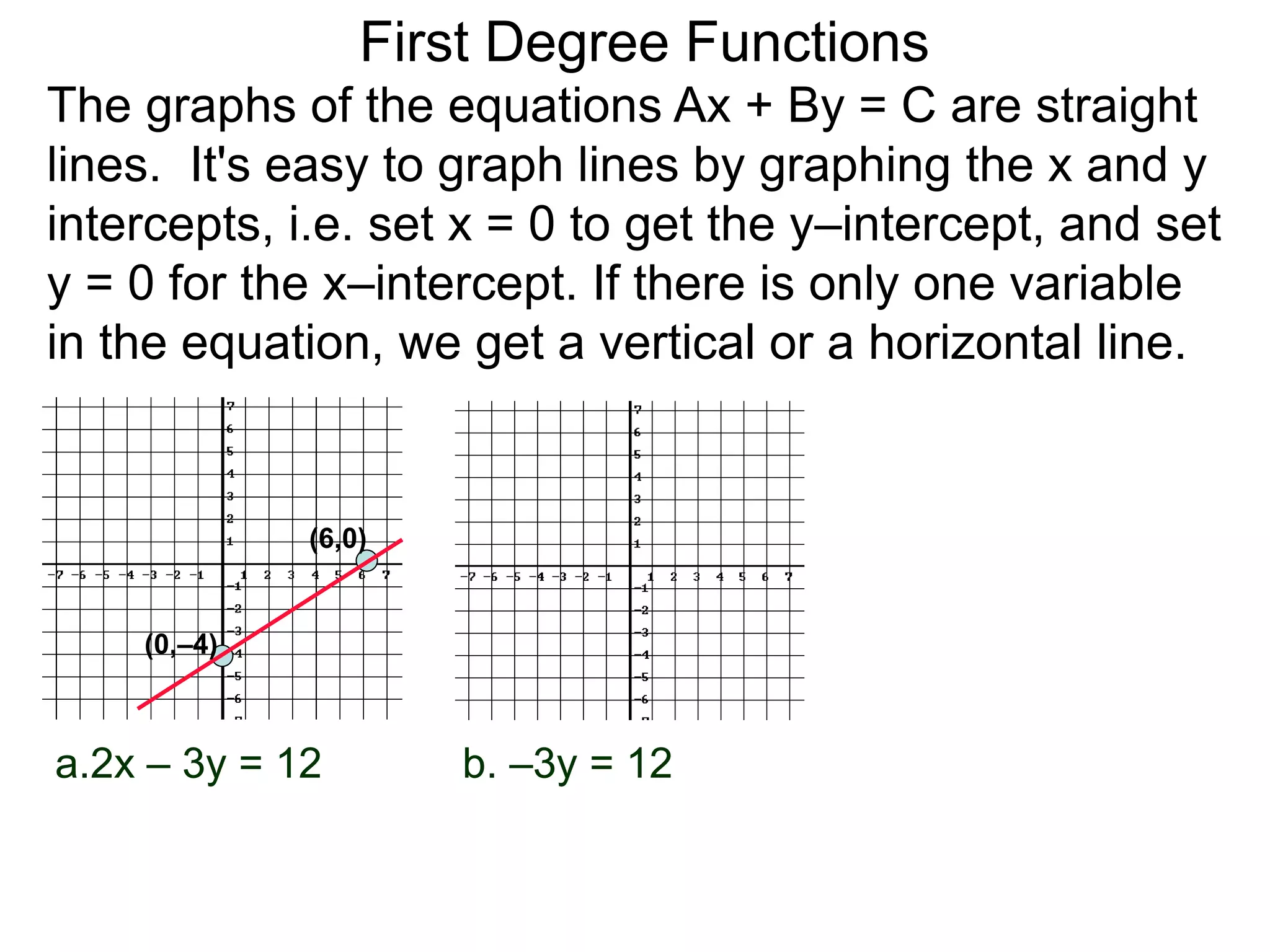a.2x – 3y = 12 b. –3y = 12
The graphs of the equations Ax + By = C are straight
lines. It's easy to graph lines by graphing the x and y
intercepts, i.e. set x = 0 to get the y–intercept, and set
y = 0 for the x–intercept. If there is only one variable
in the equation, we get a vertical or a horizontal line.
(6,0)
(0,–4)
First Degree Functions
 