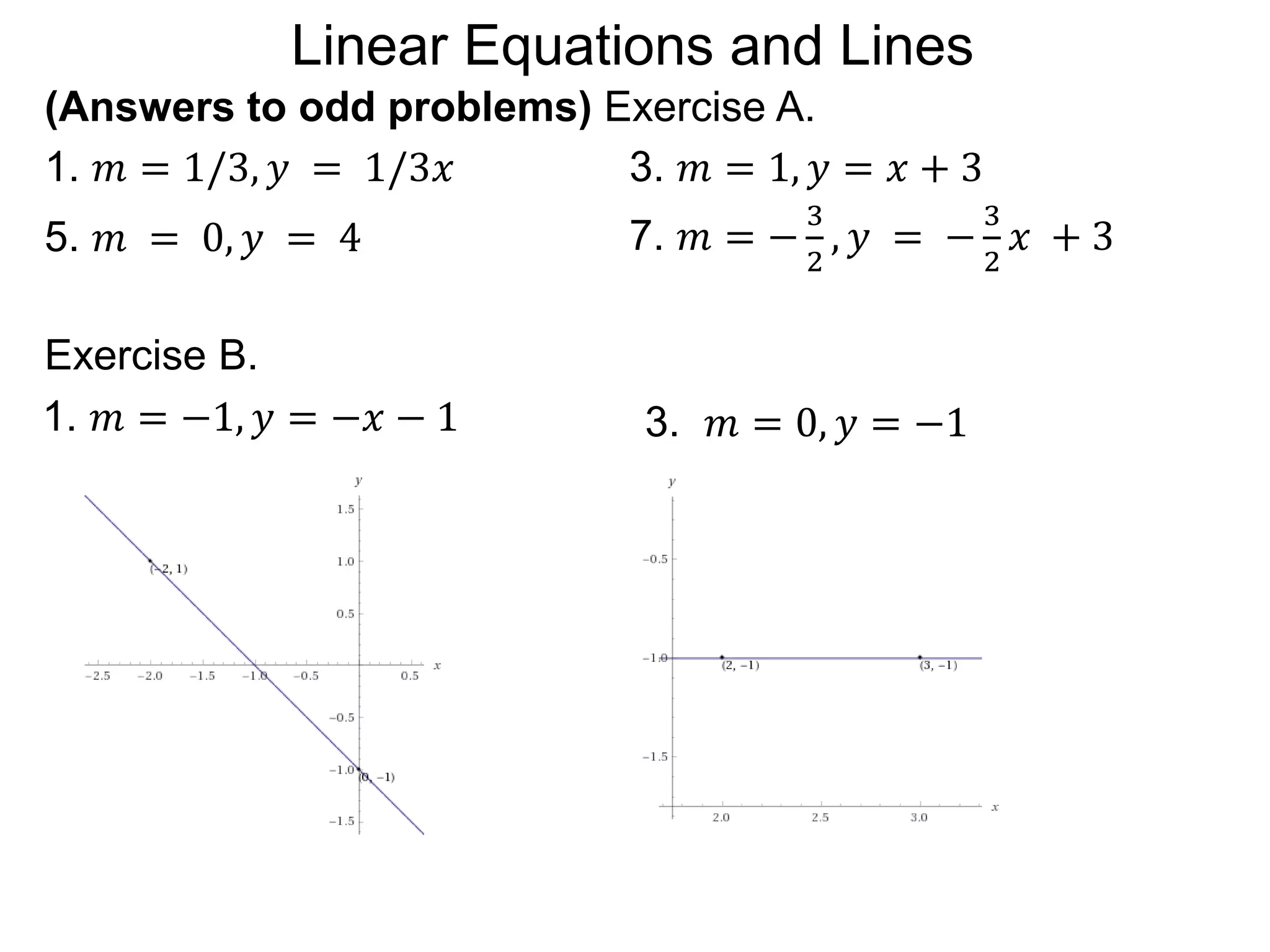 (Answers to odd problems) Exercise A.
1. 𝑚 = 1/3, 𝑦 = 1/3𝑥 3. 𝑚 = 1, 𝑦 = 𝑥 + 3
5. 𝑚 = 0, 𝑦 = 4 7. 𝑚 = −
3
2
, 𝑦 = −
3
2
𝑥 + 3
1. 𝑚 = −1, 𝑦 = −𝑥 − 1 3. 𝑚 = 0, 𝑦 = −1
Exercise B.
Linear Equations and Lines
 
