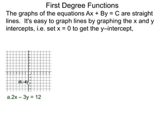 a.2x – 3y = 12
The graphs of the equations Ax + By = C are straight
lines. It's easy to graph lines by graphing the x and y
intercepts, i.e. set x = 0 to get the y–intercept,
(0,–4)
First Degree Functions
 