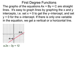 a.2x – 3y = 12
The graphs of the equations Ax + By = C are straight
lines. It's easy to graph lines by graphing the x and y
intercepts, i.e. set x = 0 to get the y–intercept, and set
y = 0 for the x–intercept. If there is only one variable
in the equation, we get a vertical or a horizontal line.
(6,0)
(0,–4)
First Degree Functions
 