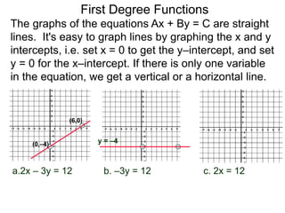 a.2x – 3y = 12 b. –3y = 12 c. 2x = 12
The graphs of the equations Ax + By = C are straight
lines. It's easy to graph lines by graphing the x and y
intercepts, i.e. set x = 0 to get the y–intercept, and set
y = 0 for the x–intercept. If there is only one variable
in the equation, we get a vertical or a horizontal line.
(6,0)
(0,–4) y = –4
First Degree Functions
 