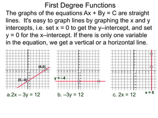 a.2x – 3y = 12 b. –3y = 12 c. 2x = 12
The graphs of the equations Ax + By = C are straight
lines. It's easy to graph lines by graphing the x and y
intercepts, i.e. set x = 0 to get the y–intercept, and set
y = 0 for the x–intercept. If there is only one variable
in the equation, we get a vertical or a horizontal line.
(6,0)
(0,–4) y = –4
x = 6
First Degree Functions
 