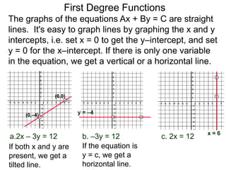 a.2x – 3y = 12 b. –3y = 12 c. 2x = 12
If both x and y are
present, we get a
tilted line.
If the equation is
y = c, we get a
horizontal line.
The graphs of the equations Ax + By = C are straight
lines. It's easy to graph lines by graphing the x and y
intercepts, i.e. set x = 0 to get the y–intercept, and set
y = 0 for the x–intercept. If there is only one variable
in the equation, we get a vertical or a horizontal line.
(6,0)
(0,–4) y = –4
x = 6
First Degree Functions
 