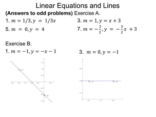 (Answers to odd problems) Exercise A.
1. 𝑚 = 1/3, 𝑦 = 1/3𝑥 3. 𝑚 = 1, 𝑦 = 𝑥 + 3
5. 𝑚 = 0, 𝑦 = 4 7. 𝑚 = −
3
2
, 𝑦 = −
3
2
𝑥 + 3
1. 𝑚 = −1, 𝑦 = −𝑥 − 1 3. 𝑚 = 0, 𝑦 = −1
Exercise B.
Linear Equations and Lines
 