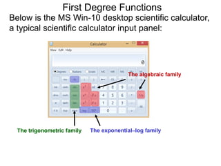 First Degree Functions
The algebraic family
The exponential–log familyThe trigonometric family
Below is the MS Win-10 desktop scientific calculator,
a typical scientific calculator input panel:
 