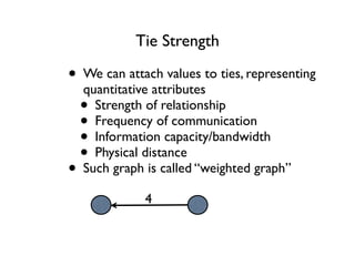 2 Graph Theory