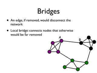 2 Graph Theory