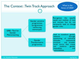 Twin Track Approach Model Graphics GRB Strategies and Tools | PPT