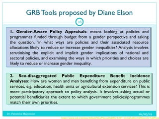 GRB Tools proposed by Diane Elson
04/05/19Dr. Paramita Majumdar
16
https://www.ndi.org/sites/default/files/Manual%20for%20...