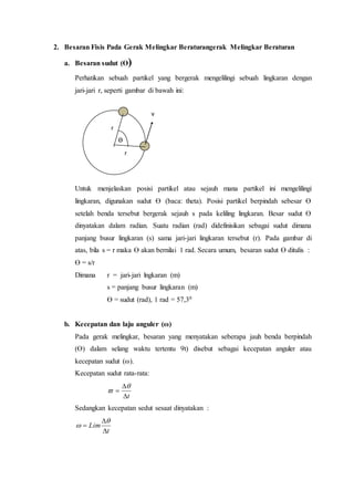 2. Besaran Fisis Pada Gerak Melingkar Beraturangerak Melingkar Beraturan
a. Besaran sudut (Ɵ)
Perhatikan sebuah partikel yang bergerak mengelilingi sebuah lingkaran dengan
jari-jari r, seperti gambar di bawah ini:
Untuk menjelaskan posisi partikel atau sejauh mana partikel ini mengelilingi
lingkaran, digunakan sudut Ɵ (baca: theta). Posisi partikel berpindah sebesar Ɵ
setelah benda tersebut bergerak sejauh s pada keliling lingkaran. Besar sudut Ɵ
dinyatakan dalam radian. Suatu radian (rad) didefinisikan sebagai sudut dimana
panjang busur lingkaran (s) sama jari-jari lingkaran tersebut (r). Pada gambar di
atas, bila s = r maka Ɵ akan bernilai 1 rad. Secara umum, besaran sudut Ɵ ditulis :
Ɵ = s/r
Dimana r = jari-jari lngkaran (m)
s = panjang busur lingkaran (m)
Ɵ = sudut (rad), 1 rad = 57,30
b. Kecepatan dan laju anguler (ω)
Pada gerak melingkar, besaran yang menyatakan seberapa jauh benda berpindah
(Ɵ) dalam selang waktu tertentu 9t) disebut sebagai kecepatan anguler atau
kecepatan sudut (ω).
Kecepatan sudut rata-rata:
t




Sedangkan kecepatan sedut sesaat dinyatakan :
t
Lim





Ɵ
v
r
r
 