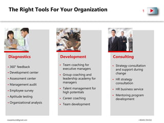 1
mswierkocki@gmail.com +48.601.354.032
The Right Tools For Your Organization
Diagnostics
 360° feedback
 Development center
 Assessment center
 Management audit
 Employee survey
 Aptitude testing
 Organizational analysis
Development
 Team coaching for
executive managers
 Group coaching and
leadership academy for
managers
 Talent management for
high potentials
 Career coaching
 Team development
Consulting
 Strategy consultation
and support during
change
 HR strategy
consultation
 HR business service
 Mentoring program
development
 