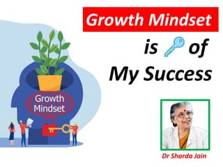 is of
My Success
Growth Mindset
Dr Sharda Jain
 
