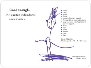 Goodenough. No existen indicadores emocionales. 
