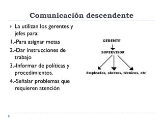Comunicación descendente
 La utilizan los gerentes y
  jefes para:
1.-Para asignar metas
2.-Dar instrucciones de
  trabajo
3.-Informar de políticas y
  procedimientos.
4.-Señalar problemas que
  requieren atención
 