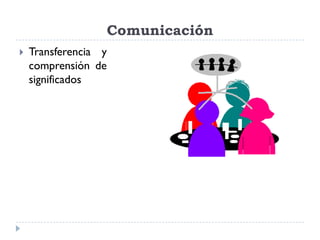 Comunicación
   Transferencia y
    comprensión de
    significados
 