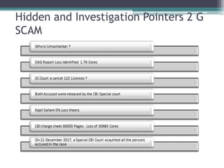Hidden and Investigation Pointers 2 G
SCAM
 