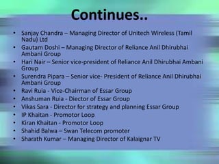 Continues..
• Sanjay Chandra – Managing Director of Unitech Wireless (Tamil
Nadu) Ltd
• Gautam Doshi – Managing Director of Reliance Anil Dhirubhai
Ambani Group
• Hari Nair – Senior vice-president of Reliance Anil Dhirubhai Ambani
Group
• Surendra Pipara – Senior vice- President of Reliance Anil Dhirubhai
Ambani Group
• Ravi Ruia - Vice-Chairman of Essar Group
• Anshuman Ruia - Diector of Essar Group
• Vikas Sara - Director for strategy and planning Essar Group
• IP Khaitan - Promotor Loop
• Kiran Khaitan - Promotor Loop
• Shahid Balwa – Swan Telecom promoter
• Sharath Kumar – Managing Director of Kalaignar TV
 