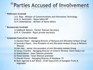 *
* Politicians involved:
         1) A. Raja - Minister of Communications and Information Technology
         2) M. K. Kanimozhi - Rajya Sabha MP
         3) P. Chidambaram - Minister of Home Affairs

* Bureaucrats involved:
         1) Siddharth Behura - Former Telecom Secretary
         2) R. K. Chandolia - Raja's private secretary

* Corporate Executives involved:
         1) Gautam Doshi - Managing Director of Reliance Anil Dhirubhai Ambani Group
         2) Surendra Pipara - Vice-President of Anil Dhirubhai Ambani Group & Reliance
            Telecom
         3) Hari Nair - senior vice-president of Anil Dhirubhai Ambani Group
         4) Sanjay Chandra - Managing Director of Unitech Wireless (Tamil Nadu) Ltd
         5) Shahid Balwa - Swan Telecom promoter
         6) Vinod Goenka - Swan Telecom promoter
         7) Sharath Kumar - Managing Director of Kalaignar TV
         8) Rajiv Agarwal & Asif Balwa - Chief Executives of Kusegaon Fruits &
            Vegetable
 