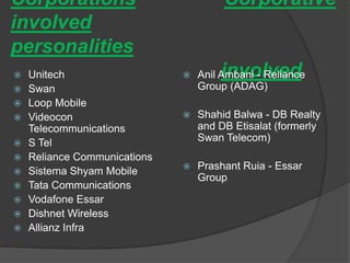 Corporations Corporative
involved
personalities
involved Unitech
 Swan
 Loop Mobile
 Videocon
Telecommunications
 S Tel
 Reliance Communications
 Sistema Shyam Mobile
 Tata Communications
 Vodafone Essar
 Dishnet Wireless
 Allianz Infra
 Anil Ambani - Reliance
Group (ADAG)
 Shahid Balwa - DB Realty
and DB Etisalat (formerly
Swan Telecom)
 Prashant Ruia - Essar
Group
 