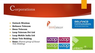 Corporations
 Unitech Wireless
 Reliance Telecom
 Swan Telecom
 Loop Telecom Pvt Ltd
 Loop Mobile India Ltd
 Essar Tele Holding
 Essar (Parent group of Essar
Tele Holding)
 