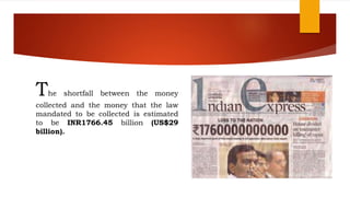The shortfall between the money
collected and the money that the law
mandated to be collected is estimated
to be INR1766.45 billion (US$29
billion).
 