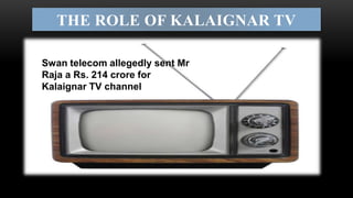 THE ROLE OF KALAIGNAR TV 
Swan telecom allegedly sent Mr 
Raja a Rs. 214 crore for 
Kalaignar TV channel 
 