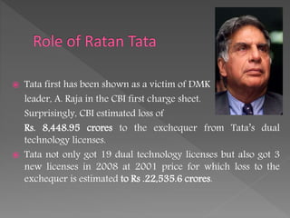  Tata first has been shown as a victim of DMK
leader, A. Raja in the CBI first charge sheet.
Surprisingly, CBI estimated loss of
Rs. 8,448.95 crores to the exchequer from Tata’s dual
technology licenses.
 Tata not only got 19 dual technology licenses but also got 3
new licenses in 2008 at 2001 price for which loss to the
exchequer is estimated to Rs .22,535.6 crores.
 