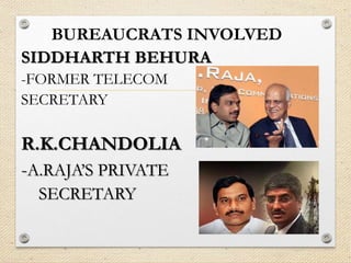 BUREAUCRATS INVOLVED
SIDDHARTH BEHURA
-FORMER TELECOM
SECRETARY
R.K.CHANDOLIA
-A.RAJA’S PRIVATE
SECRETARY
 