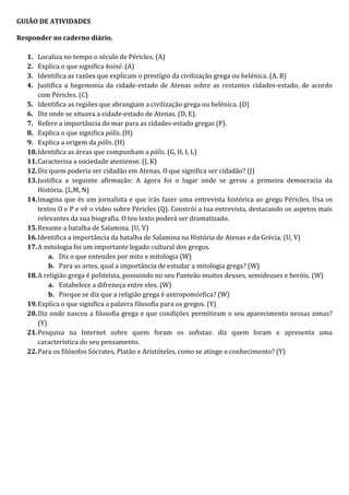GUIÃO DE ATIVIDADES
Responder no caderno diário.
1. Localiza no tempo o século de Péricles. (A)
2. Explica o que significa koiné. (A)
3. Identifica as razões que explicam o prestígio da civilização grega ou helénica. (A, B)
4. Justifica a hegemonia da cidade-estado de Atenas sobre as restantes cidades-estado, de acordo
com Péricles. (C)
5. Identifica as regiões que abrangiam a civilização grega ou helénica. (D)
6. Diz onde se situava a cidade-estado de Atenas. (D, E).
7. Refere a importância do mar para as cidades-estado gregas (F).
8. Explica o que significa pólis. (H)
9. Explica a origem da pólis. (H)
10.Identifica as áreas que compunham a pólis. (G, H, I, L)
11.Caracteriza a sociedade ateniense. (J, K)
12.Diz quem poderia ser cidadão em Atenas. O que significa ser cidadão? (J)
13.Justifica a seguinte afirmação: A ágora foi o lugar onde se gerou a primeira democracia da
História. (L,M, N)
14. Preenche um quadro-síntese semelhante ao que a seguir se apresenta:
A vida em Atenas no século V a.C.
Política
Economia
Sociedade
Cultura
15.Imagina que és um jornalista e que irás fazer uma entrevista histórica ao grego Péricles. Usa os
textos O e P e vê o vídeo sobre Péricles (Q). Constrói a tua entrevista, destacando os aspetos mais
relevantes da sua biografia. O teu texto poderá ser dramatizado.
16.Resume a batalha de Salamina. (U, V)
17.Identifica a importância da batalha de Salamina na História de Atenas e da Grécia. (U, V)
18.A mitologia foi um importante legado cultural dos gregos.
a. Diz o que entendes por mito e mitologia (W)
b. Para as artes, qual a importância de estudar a mitologia grega? (W)
19.A religião grega é politeísta, possuindo no seu Panteão muitos deuses, semideuses e heróis. (W)
a. Estabelece a diferença entre eles. (W)
b. Porque se diz que a religião grega é antropomórfica? (W)
20.Explica o que significa a palavra filosofia para os gregos. (Y)
21.Diz onde nasceu a filosofia grega e que condições permitiram o seu aparecimento nessas zonas?
(Y)
22.Pesquisa na Internet sobre quem foram os sofistas: diz quem foram e apresenta uma
característica do seu pensamento.
23.Para os filósofos Sócrates, Platão e Aristóteles, como se atinge o conhecimento? (Y)
 