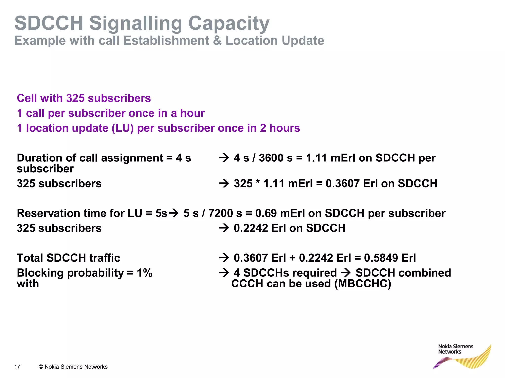 17 © Nokia Siemens Networks
Cell with 325 subscribers
1 call per subscriber once in a hour
1 location update (LU) per subscriber once in 2 hours
Duration of call assignment = 4 s  4 s / 3600 s = 1.11 mErl on SDCCH per
subscriber
325 subscribers  325 * 1.11 mErl = 0.3607 Erl on SDCCH
Reservation time for LU = 5s 5 s / 7200 s = 0.69 mErl on SDCCH per subscriber
325 subscribers  0.2242 Erl on SDCCH
Total SDCCH traffic  0.3607 Erl + 0.2242 Erl = 0.5849 Erl
Blocking probability = 1%  4 SDCCHs required  SDCCH combined
with CCCH can be used (MBCCHC)
SDCCH Signalling Capacity
Example with call Establishment & Location Update
 