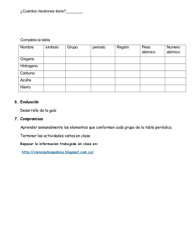 ______ 6 cuntos neutrones tiene______ completa la tabla nombre smbolo grupo - Tabla Periodica Nombre De Cada Grupo ______ 6 cuntos neutrones tiene______ completa la tabla nombre smbolo grupo - Tabla Periodica Nombre De Cada Grupo