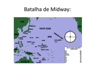 Batalha de Midway:
 