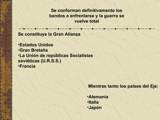 Se conforman definitivamente los bandos a enfrentarse y la guerra se vuelve total Se constituye la Gran Alianza Estados Unidos  Gran Bretaña La Unión de repúblicas Socialistas soviéticas (U.R.S.S.) Francia Mientras tanto los países del Eje: Alemania Italia Japón 
