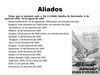 Aliados
Países que se juntaram após o Dia D (1944); Batalha da Normandia: 6 de
junho de 1944 – 22 de agosto de 1944
Romênia/Roménia: 25 de agosto de 1944 (antes um membro do Eixo)
Bulgária: 8 de setembro de 1944 (antes um membro do Eixo)
San Marino: 21 de setembro de 1944
Albânia: 26 de outubro de 1944
Hungria: 20 de janeiro de 1945 (antes um membro do Eixo)
Equador: 2 de fevereiro de 1945
Paraguai: 7 de fevereiro de 1945
Peru: 12 de fevereiro de 1945
Uruguai : 15 de fevereiro de 1945
Venezuela: 15 de fevereiro de 1945
Turquia: 23 de fevereiro de 1945
Líbano: 27 de fevereiro de 1945
Arábia Saudita: 1945, março de 1945
Argentina: 1945, 27 de março de 1945
Chile: 11 de abril de 1945
Dinamarca: 22 de junho de 1945
 