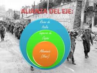 Reino de
Italia
Imperio de
Japón
Alemania
(Nazi)
 