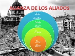 Estados
Unidos
Francia
Reino
Unido
Unión
Soviética
 