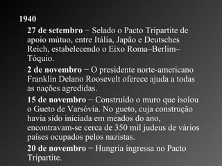 1940 27 de setembro  − Selado o Pacto Tripartite de apoio mútuo, entre Itália, Japão e Deutsches Reich, estabelecendo o Eixo Roma–Berlim–Tóquio.    2 de novembro  − O presidente norte-americano Franklin Delano Roosevelt oferece ajuda a todas as nações agredidas.    15 de novembro  − Construído o muro que isolou o Gueto de Varsóvia. No gueto, cuja construção havia sido iniciada em meados do ano, encontravam-se cerca de 350 mil judeus de vários países ocupados pelos nazistas.    20 de novembro  − Hungria ingressa no Pacto Tripartite. 