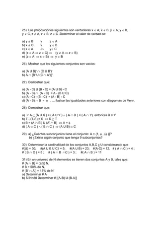 25) Las proposiciones siguientes son verdaderas x ∈ A, x ∉ B, y ∈ A, y ∈ B,
y ∉ C, z ∉ A, z ∉ B, z ∈ C .Determinar el valor de verdad de:
a) y ∉ B v z ∈ A
b) x ∉ C v y ∈ B
c) x ∈ A ⇔ y∈ C
d) (x ∈ A ⇒ z ∈ C) ⇒ (y ∉ A ⇒ z ∈ B)
e) (z ∈ A ⇒ x ∈ B) ⇒ y ∈ B
26) Mostrar que los siguientes conjuntos son vacíos:
a) (A U B)' ∩ (C U B')'
b) A ∩ [B' U (C ∩ A')']'
27) Demostrar que:
a) (A - C) U (B - C) = (A U B) - C
b) (A - B) ∩ (A - C) = A - (B U C)
c) (A - C) - (B - C) = (A - B) - C
d) (A - B) ∩ B = φ , ... ilustrar las igualdades anteriores con diagramas de Venn.
28) Demostrar que:
a) ∀ A ⊆ (A U X ) = ( A U Y ) ∧ ( A ∩ X ) = ( A ∩ Y) entonces X = Y
b) T - (T-S) = S ⇔ S ⊆ T
c) B = (A ∩ B') U (A' ∩ B) ⇔ A = φ
d) ( A ⊂ C ) ∧ ( B ∩ C ) ⇒ (A U B) ⊂ C
29) a) ¿Cuántos subconjuntos tiene el conjunto: A = {1, φ , {φ }}?
b) ¿Existe algún conjunto que tenga 9 subconjuntos?
30) Determinar la cardinalidad de los conjuntos A,B,C c U considerando que
#(U) = 30; #(A U B U C)' = 5; #(A U B) = 23; #(A-C) = 12. # ( A ∩ C ) = 4 ;
# ( B ∩ C ) = 8 ; # ( A ∩ B ∩C ) = 3 ; #( A ∩ B ) = 11
31) En un universo de N elementos se tienen dos conjuntos A y B, tales que:
# (A ∩ B) = (2/5) N,
# B = 50% de N,
# (B' ∩ A') = 15% de N
a) Determinar # A
b) Si N=80 Determinar # [(A-B) U (B-A)]
 