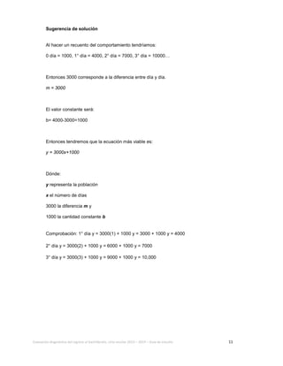Evaluación diagnóstica del ingreso al bachillerato, ciclo escolar 2013 – 2014 – Guía de estudio 11
Sugerencia de solución
Al hacer un recuento del comportamiento tendríamos:
0 día = 1000, 1° día = 4000, 2° día = 7000, 3° día = 10000…
Entonces 3000 corresponde a la diferencia entre día y día.
m = 3000
El valor constante será:
b= 4000-3000=1000
Entonces tendremos que la ecuación más viable es:
y = 3000x+1000
Dónde:
y representa la población
x el número de días
3000 la diferencia m y
1000 la cantidad constante b
Comprobación: 1° día y = 3000(1) + 1000 y = 3000 + 1000 y = 4000
2° día y = 3000(2) + 1000 y = 6000 + 1000 y = 7000
3° día y = 3000(3) + 1000 y = 9000 + 1000 y = 10,000
 