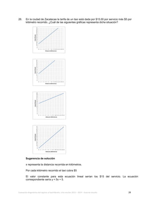 Evaluación diagnóstica del ingreso al bachillerato, ciclo escolar 2013 – 2014 – Guía de estudio 28
26. En la ciudad de Zacatecas la tarifa de un taxi está dada por $15.00 por servicio más $5 por
kilómetro recorrido. ¿Cuál de las siguientes gráficas representa dicha situación?
Sugerencia de solución
x representa la distancia recorrida en kilómetros.
Por cada kilómetro recorrido el taxi cobra $5
El valor constante para esta ecuación lineal serían los $15 del servicio. La ecuación
correspondiente sería y = 5x + 5.
 