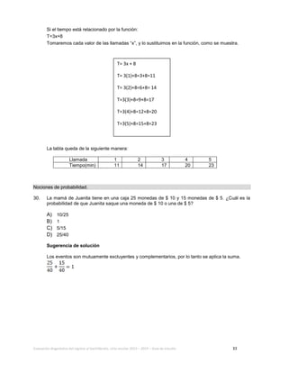 Evaluación diagnóstica del ingreso al bachillerato, ciclo escolar 2013 – 2014 – Guía de estudio 33
Si el tiempo está relacionado por la función:
T=3x+8
Tomaremos cada valor de las llamadas “x”, y lo sustituimos en la función, como se muestra.
La tabla queda de la siguiente manera:
Llamada 1 2 3 4 5
Tiempo(min) 11 14 17 20 23
Nociones de probabilidad.
30. La mamá de Juanita tiene en una caja 25 monedas de $ 10 y 15 monedas de $ 5. ¿Cuál es la
probabilidad de que Juanita saque una moneda de $ 10 o una de $ 5?
A) 10/25
B) 1
C) 5/15
D) 25/40
Sugerencia de solución
Los eventos son mutuamente excluyentes y complementarios, por lo tanto se aplica la suma.
T= 3x + 8
T= 3(1)+8=3+8=11
T= 3(2)+8=6+8= 14
T=3(3)+8=9+8=17
T=3(4)+8=12+8=20
T=3(5)+8=15+8=23
 