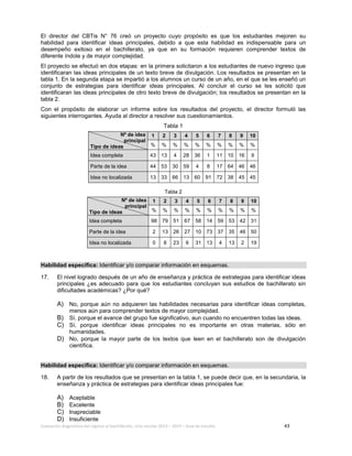 Evaluación diagnóstica del ingreso al bachillerato, ciclo escolar 2013 – 2014 – Guía de estudio 43
El director del CBTis N° 76 creó un proyecto cuyo propósito es que los estudiantes mejoren su
habilidad para identificar ideas principales, debido a que esta habilidad es indispensable para un
desempeño exitoso en el bachillerato, ya que en su formación requieren comprender textos de
diferente índole y de mayor complejidad.
El proyecto se efectuó en dos etapas: en la primera solicitaron a los estudiantes de nuevo ingreso que
identificaran las ideas principales de un texto breve de divulgación. Los resultados se presentan en la
tabla 1. En la segunda etapa se impartió a los alumnos un curso de un año, en el que se les enseñó un
conjunto de estrategias para identificar ideas principales. Al concluir el curso se les solicitó que
identificaran las ideas principales de otro texto breve de divulgación; los resultados se presentan en la
tabla 2.
Con el propósito de elaborar un informe sobre los resultados del proyecto, el director formuló las
siguientes interrogantes. Ayuda al director a resolver sus cuestionamientos.
Tabla 1
Tabla 2
Habilidad específica: Identificar y/o comparar información en esquemas.
17. El nivel logrado después de un año de enseñanza y práctica de estrategias para identificar ideas
principales ¿es adecuado para que los estudiantes concluyan sus estudios de bachillerato sin
dificultades académicas? ¿Por qué?
A) No, porque aún no adquieren las habilidades necesarias para identificar ideas completas,
menos aún para comprender textos de mayor complejidad.
B) Sí, porque el avance del grupo fue significativo, aun cuando no encuentren todas las ideas.
C) Sí, porque identificar ideas principales no es importante en otras materias, sólo en
humanidades.
D) No, porque la mayor parte de los textos que leen en el bachillerato son de divulgación
científica.
Habilidad específica: Identificar y/o comparar información en esquemas.
18. A partir de los resultados que se presentan en la tabla 1, se puede decir que, en la secundaria, la
enseñanza y práctica de estrategias para identificar ideas principales fue:
A) Aceptable
B) Excelente
C) Inapreciable
D) Insuficiente
Nº de idea
principal
Tipo de ideas
1 2 3 4 5 6 7 8 9 10
% % % % % % % % % %
Idea completa 43 13 4 28 36 1 11 10 16 9
Parte de la idea 44 53 30 59 4 8 17 64 46 46
Idea no localizada 13 33 66 13 60 91 72 38 45 45
Nº de idea
principal
Tipo de ideas
1 2 3 4 5 6 7 8 9 10
% % % % % % % % % %
Idea completa 98 79 51 67 58 14 59 53 42 31
Parte de la idea 2 13 26 27 10 73 37 35 46 50
Idea no localizada 0 8 23 6 31 13 4 13 2 19
 