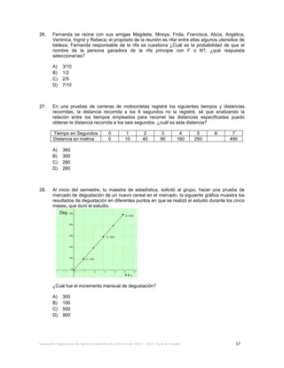 Evaluación diagnóstica del ingreso al bachillerato, ciclo escolar 2013 – 2014 – Guía de estudio 57
26. Fernanda se reúne con sus amigas Magdelia, Mireya, Frida, Francisca, Alicia, Angélica,
Verónica, Ingrid y Rebeca; el propósito de la reunión es rifar entre ellas algunos utensilios de
belleza, Fernanda responsable de la rifa se cuestiona ¿Cuál es la probabilidad de que el
nombre de la persona ganadora de la rifa principie con F o N?, ¿qué respuesta
seleccionarías?
A) 3/10
B) 1/2
C) 2/5
D) 7/10
27. En una pruebas de carreras de motocicletas registré los siguientes tiempos y distancias
recorridas, la distancia recorrida a los 6 segundos no la registré, sé que analizando la
relación entre los tiempos empleados para recorrer las distancias especificadas puedo
obtener la distancia recorrida a los seis segundos. ¿cuál es esta distancia?
Tiempo en Segundos 0 1 2 3 4 5 6 7
Distancia en metros 0 10 40 90 160 250 490
A) 360
B) 300
C) 280
D) 260
28. Al inicio del semestre, tu maestra de estadística, solicitó al grupo, hacer una prueba de
mercado de degustación de un nuevo cereal en el mercado, la siguiente gráfica muestra los
resultados de degustación en diferentes puntos en que se realizó el estudio durante los cinco
meses, que duró el estudio.
¿Cuál fue el incremento mensual de degustación?
A) 300
B) 100
C) 500
D) 900
Deg
Me
 
