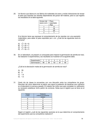 Evaluación diagnóstica del ingreso al bachillerato, ciclo escolar 2013 – 2014 – Guía de estudio 58
29. Un técnico que labora en una fábrica de materiales de acero y recibe indicaciones de revisar
el peso que soportan los resortes dependiendo del grosor del material, para lo cual registra
los resultados en la tabla siguiente:
Grosor del
acero (cm)
Peso
soportado
(Kg)
1 9
2 18
3 29
x ?
Si el técnico tiene que expresar el comportamiento de los resortes con una expresión
matemática, para saber el peso soportado por x cm. ¿Cuál de las siguientes sería la
correcta?
A) x
2
+ 3x + 8
B) x
2
+ 4x + 7
C) x
2
+ 6x + 2
D) x
2
+ 5x + 3
30. En un laboratorio, se preparó un compuesto para mejorar la germinación de semilla de maíz.
Se realizaron 5 experimentos y los resultados se muestran en la siguiente tabla:
Experimento 1 2 3 4 5
Germinación 96 94 93 97 95
¿Cuál es la desviación media de la germinación de semilla de maíz?
A) 95
B) 0
C) 1.4
D) 1.2
31. Cierto día de clases te encuentras con una discusión entre tus compañeros de grupo.
Discutían del cómo determinar el patrón que sigue la población de bacterias que cultivaron
en el laboratorio la semana pasada. El maestro les indico que para completar su calificación
es necesario establecer dicho patrón de conducta. Notas que el registro que se tiene es el
siguiente:
Según el registro ¿cuál de las siguientes opciones es la que determina el comportamiento
del experimento que tus compañeros realizaron?
Tiempo
(t días)
Población
(millones de bacterias
totales)
0 1
1 2
2 4
3 8
4 16
5 32
 